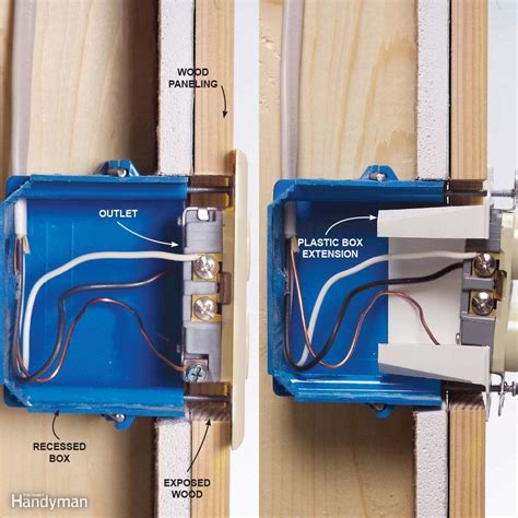 how to cut an electrical box extending out to far|how to extend electrical boxes.